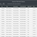 Manager Source Monitor