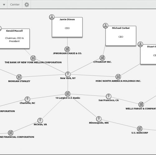 A Sneak Peek at the Upcoming Enterprise Edition Release
