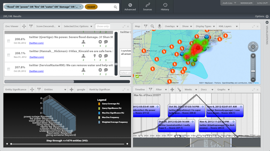 Crisis Informatics - IKANOW