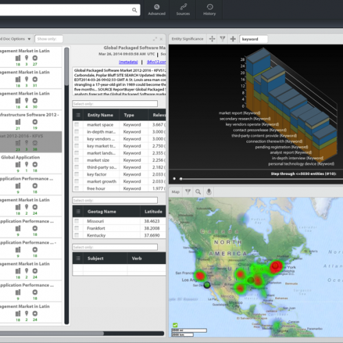 Using Big Data Analytics to Minimize Your Supply Chain Risk