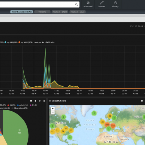 Big data cyber analytics and log analysis, in one platform