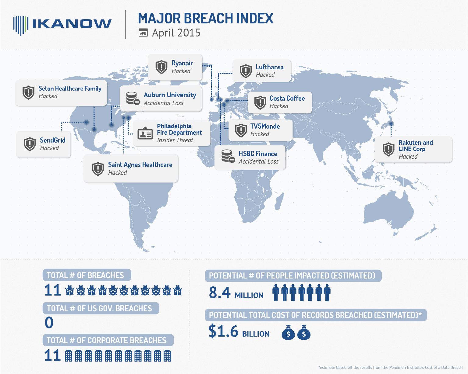 ikanow_apr_infographic