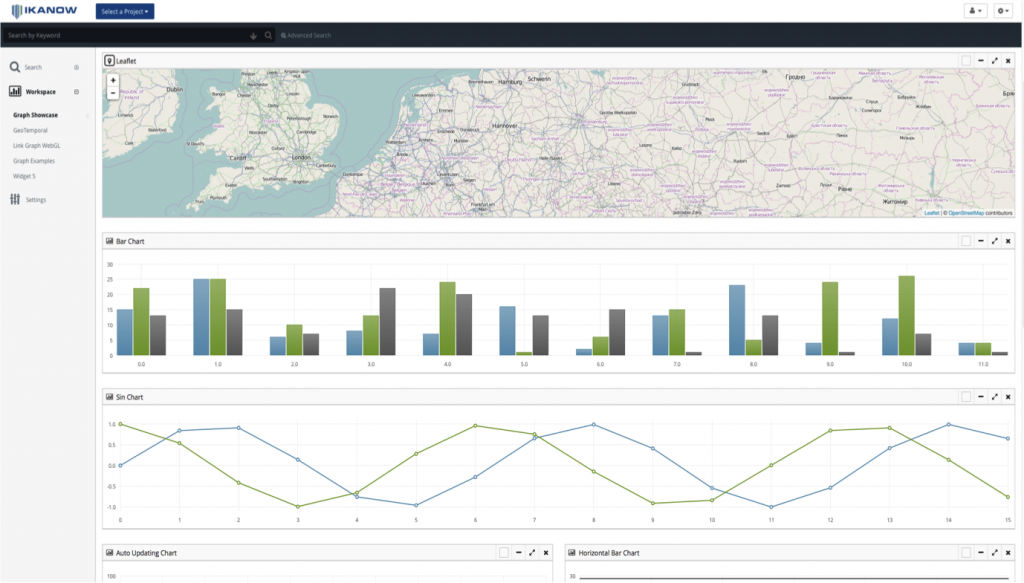 Information Security Analytics - IKANOW - infosec analytics